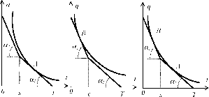 МЕХАНИЗМЫ ФОРМИРОВАНИЯ ФОНДА ЗАРАБОТНОЙ ПЛАТЫ